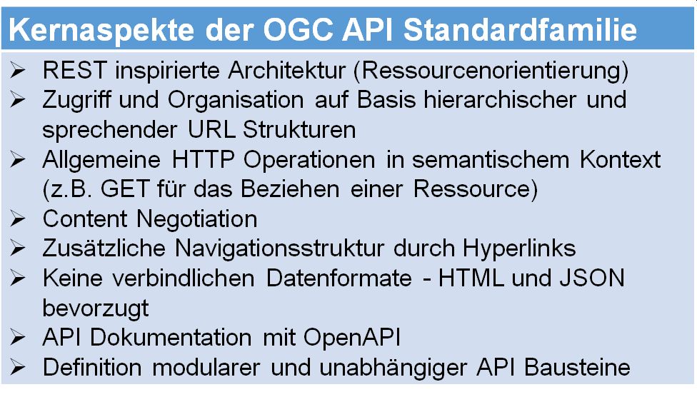 Kernaspekte der OGC API Standardfamilie